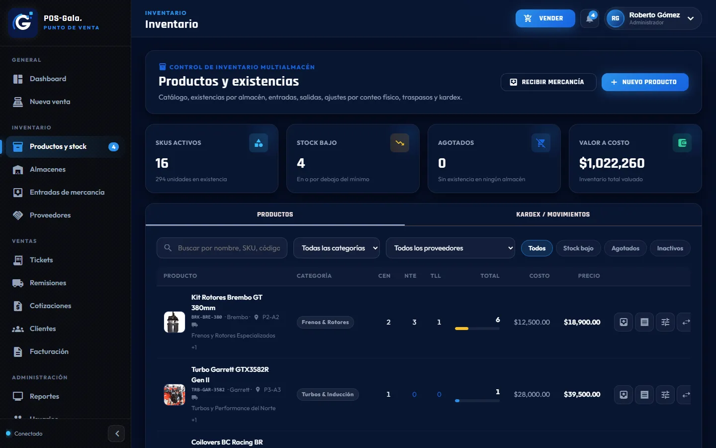 Inventario multialmacén